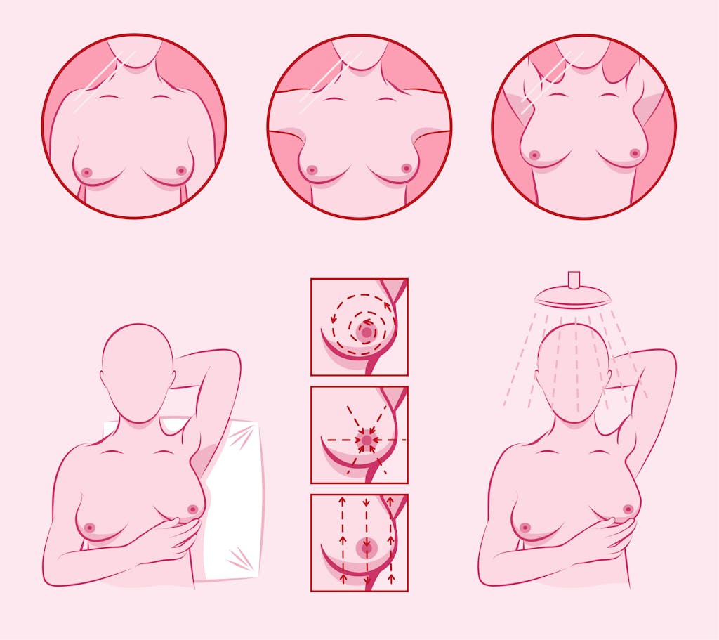 Breast Cancer Self Exam