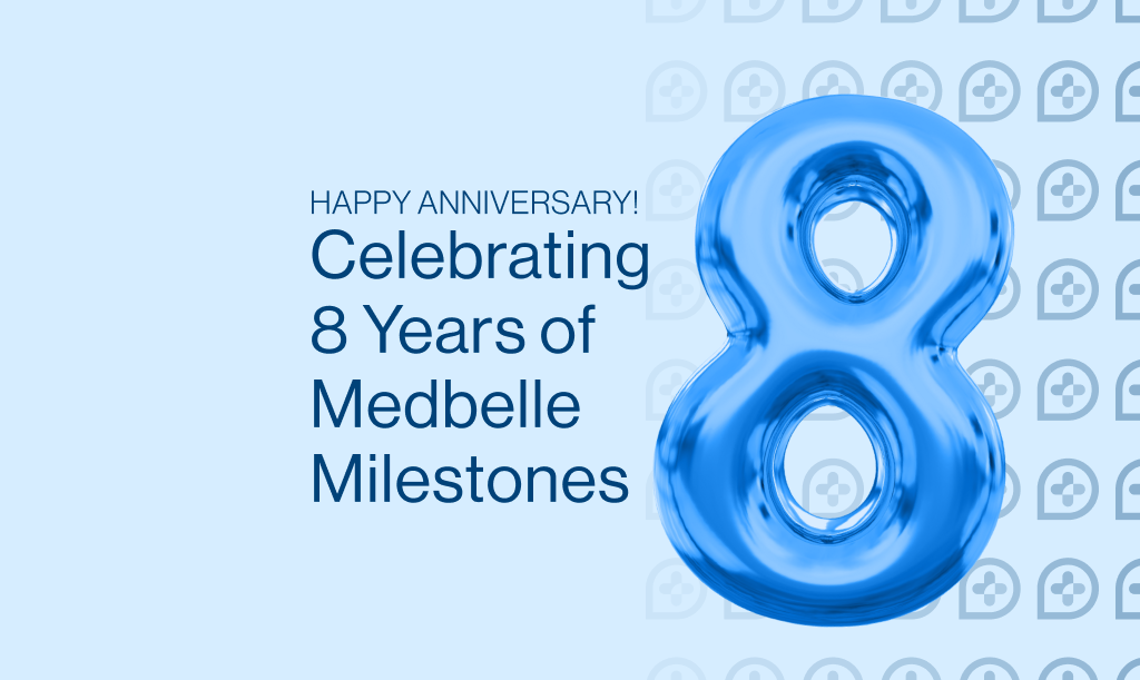 8 Milestones achieved at Medbelle in 8 years