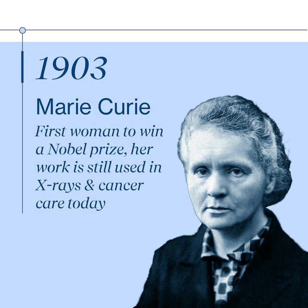 Women in Healthcare: 10 Pioneers throughout History