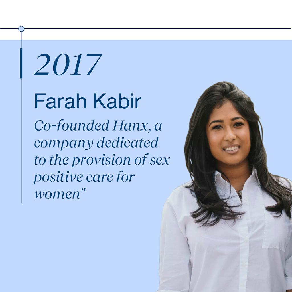 Farah Kabir